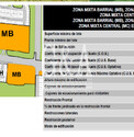 Solares Terreno en Venta