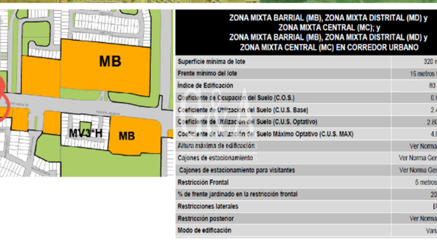 Solares Terreno en Venta