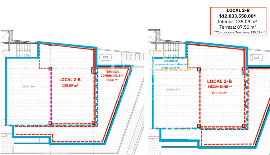 LOCALES COMERCIALES BERILIO