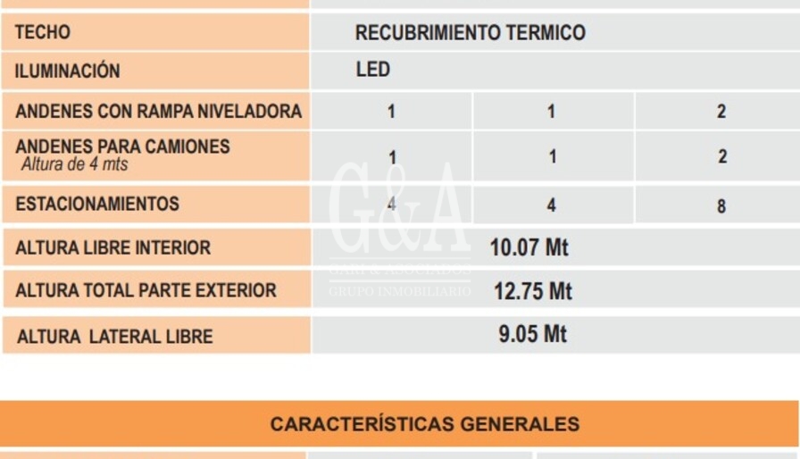 BODEGA EN RENTA EN NEXTIPAC